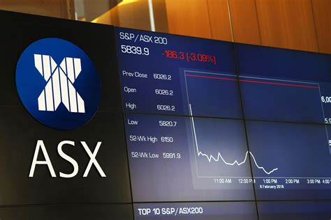  casino share price asx